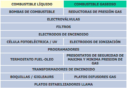 Captura de pantalla 2023-04-21 a las 10.33.43