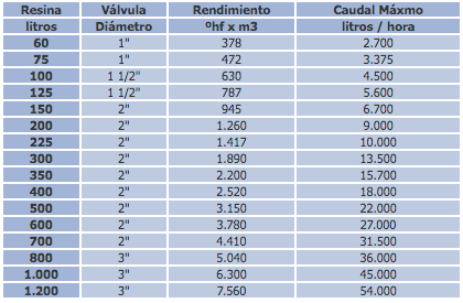 Captura de pantalla 2023-04-21 a las 10.51.32